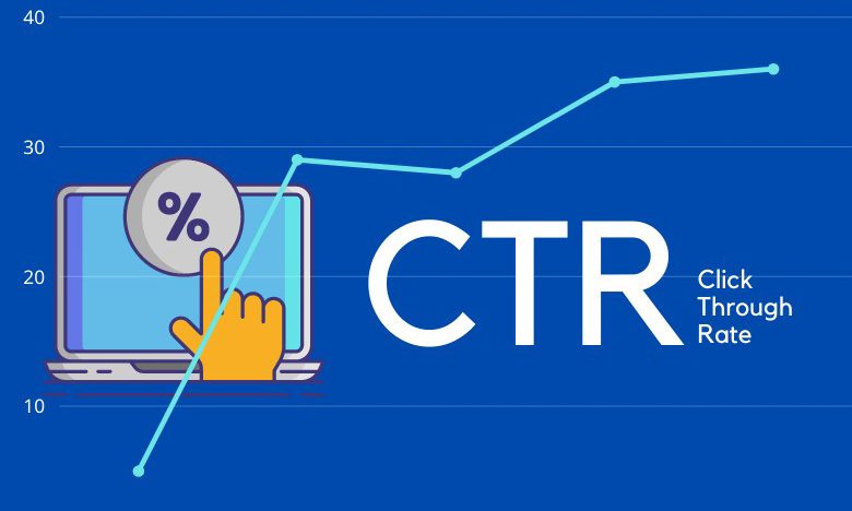 kỹ thuật tăng tỉ lệ CTR trong SEO và Ads